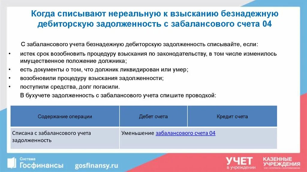 Дебиторская задолженность казенного учреждения