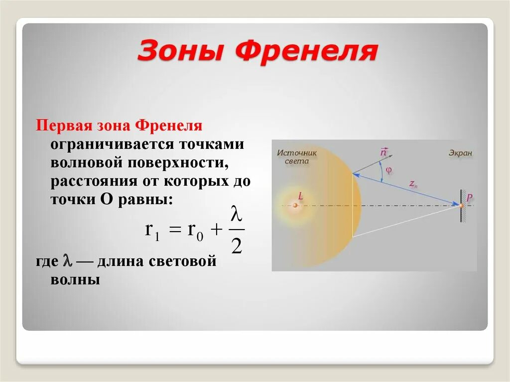 Радиус первой зоны Френеля. Вывод формулы радиуса зоны Френеля. Радиус картой зоны Френеля. Интенсивность зон Френеля формула.