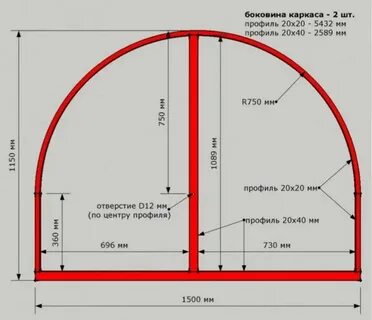 Размеры парника хлебница своими руками