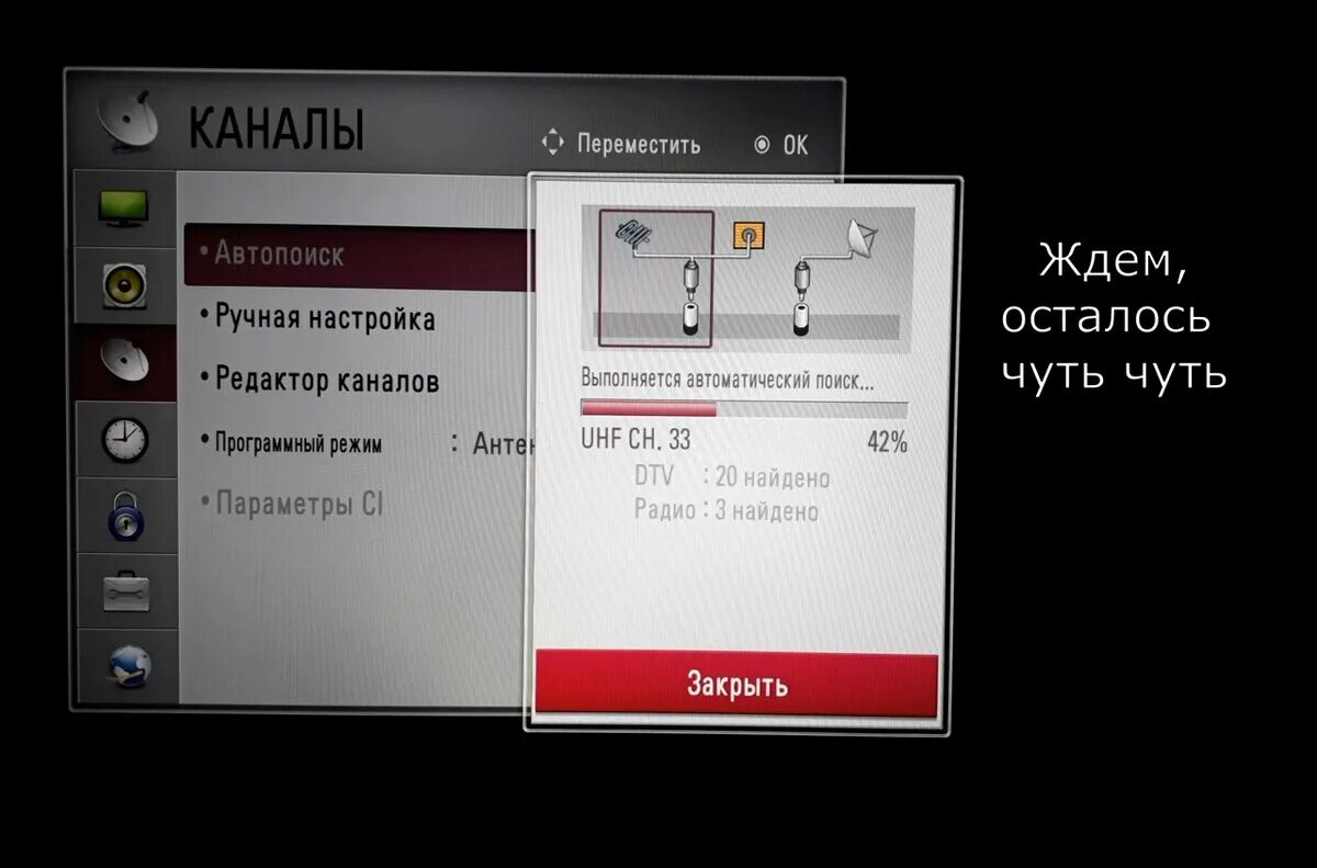 Как настроить 20 бесплатных цифровых. Ручной поиск на 20 каналов. настройка цифрового телевидения в ручном режиме. как настроить цифровое тв на 20 каналов. как вручную настроить цифрового тв.