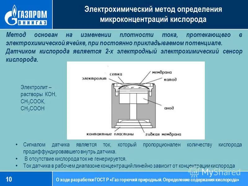 способы выявления кислорода. методика определения кислорода в питательной воде. методы определения кислорода. йодометрический метод винклера. количественное определение кислорода.