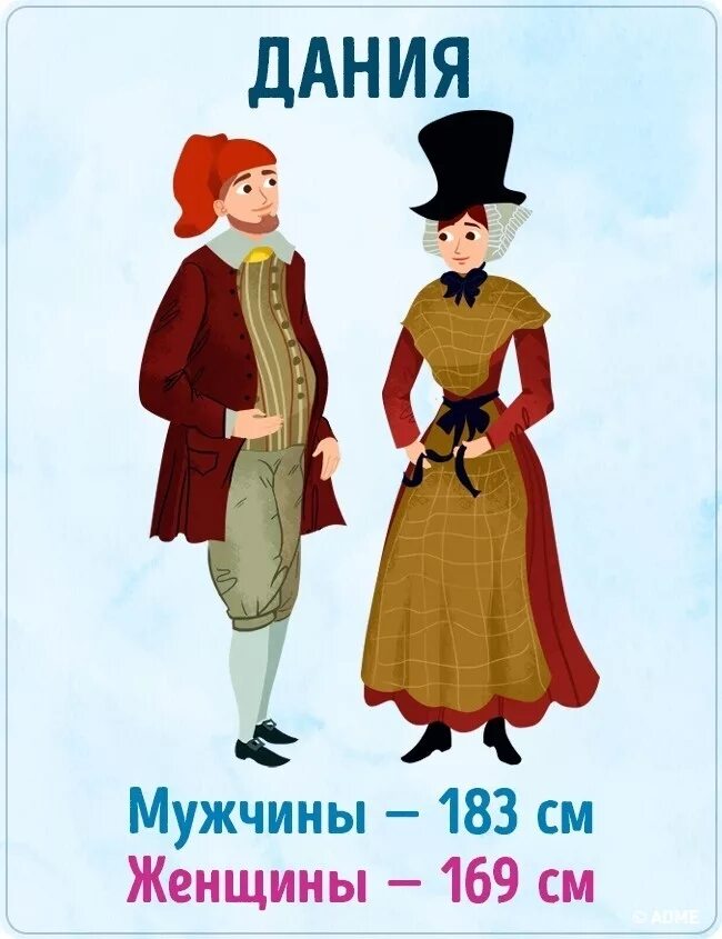 Средний рост мужчины в мире таблица Celebrity Heights How Tall Are Celebrities Heights of Celebrities: How World Le