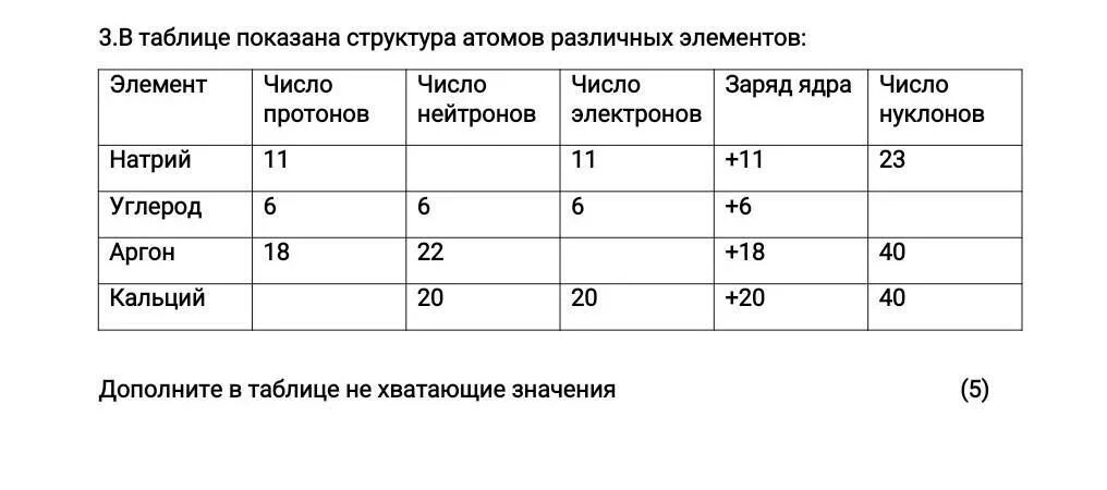 Сходство в строении атомов группы а. Число протонов кальция. Кальций количество электронов протонов. Кальций число протонов число нейтронов число электронов. Кальций количество протонов нейтронов и электронов.