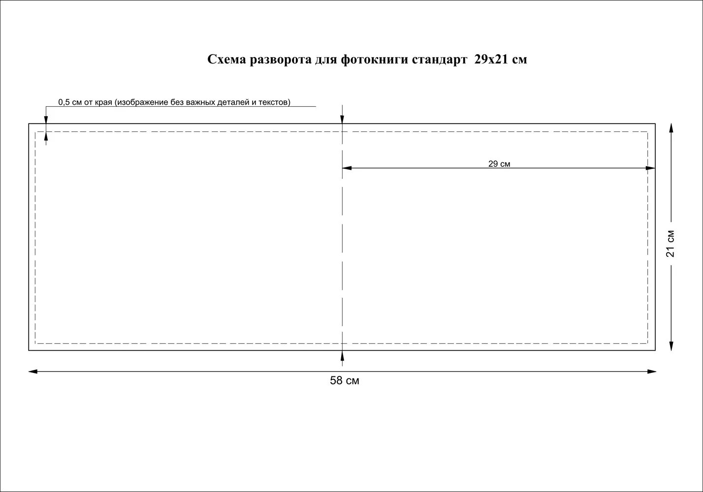 Формат открытки для печати. Буклет схема верстки. размер разворота фотокниги для печати. требования для верстки буклетов схема. разметка разворота для фотокниги.