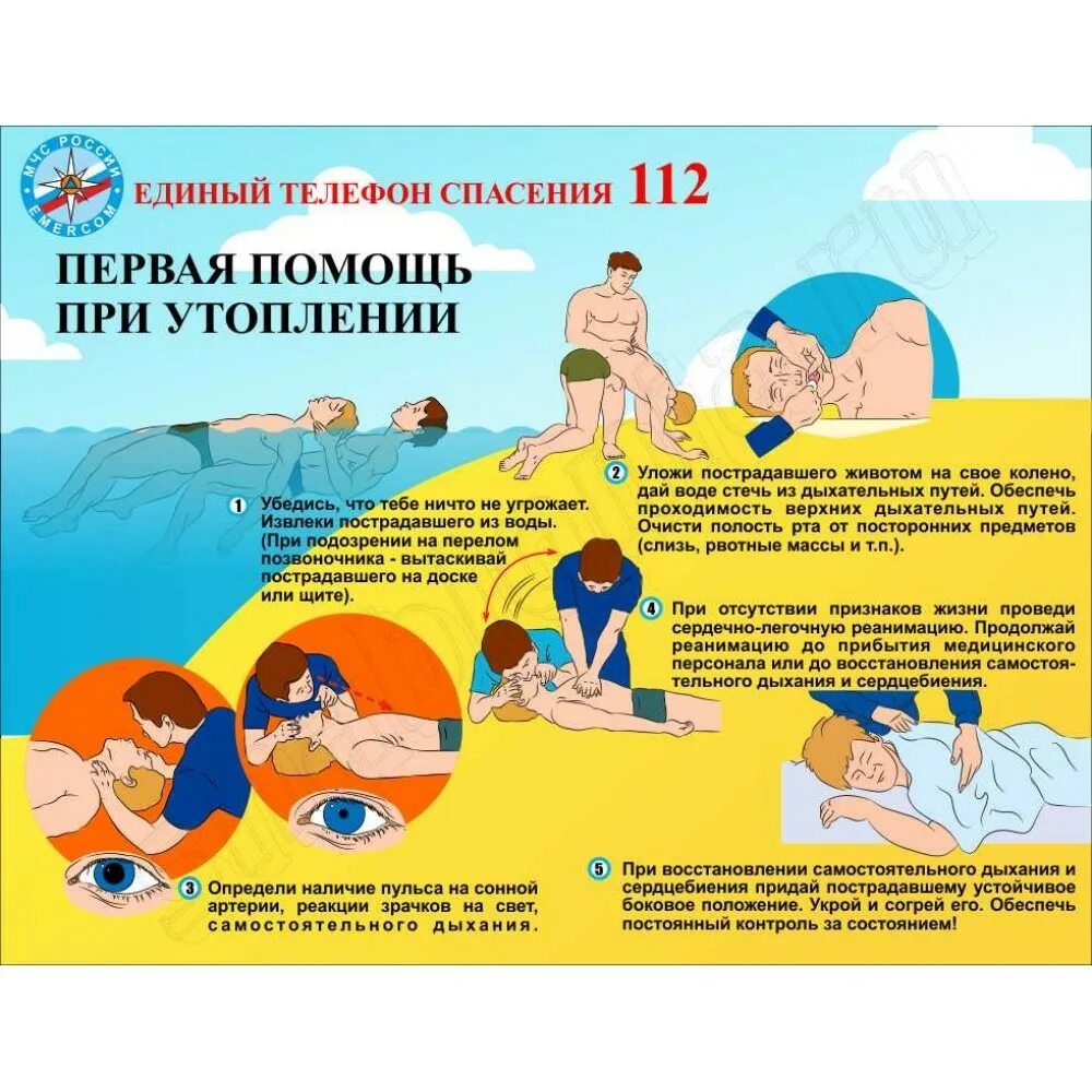 Выберите правильную последовательность при утоплении. Первая помощь при утоплении. действия по оказанию помощи утопающему. оказание первой помощи утопающему. оказание первой помощи при утоплении.