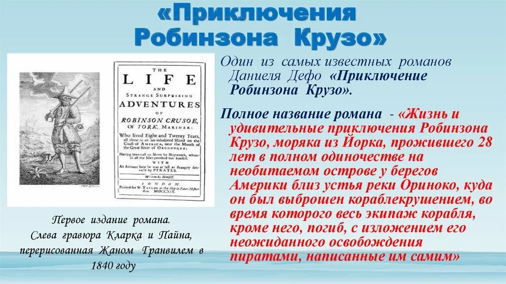 Приключения Робинзона Крузо полное название. Дефо Робинзон Крузо название. Даниель Дефо Робинзон Крузо приключение полное название. Робинзон крузо сочинение