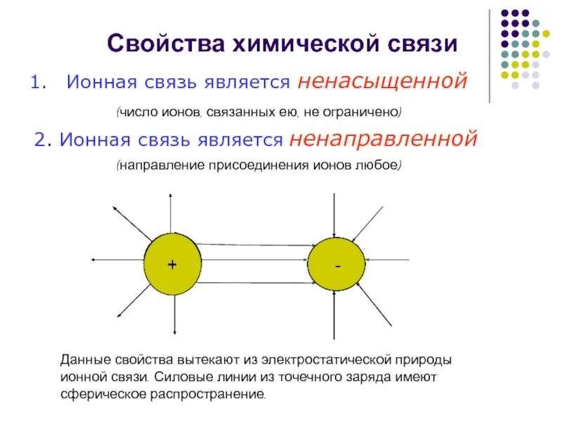 Свойства ионных соединений. Химические свойства ионной химической связи. Особенности ионной химической связи. Характеристика ионной химической связи. Ионная связь характеристика.