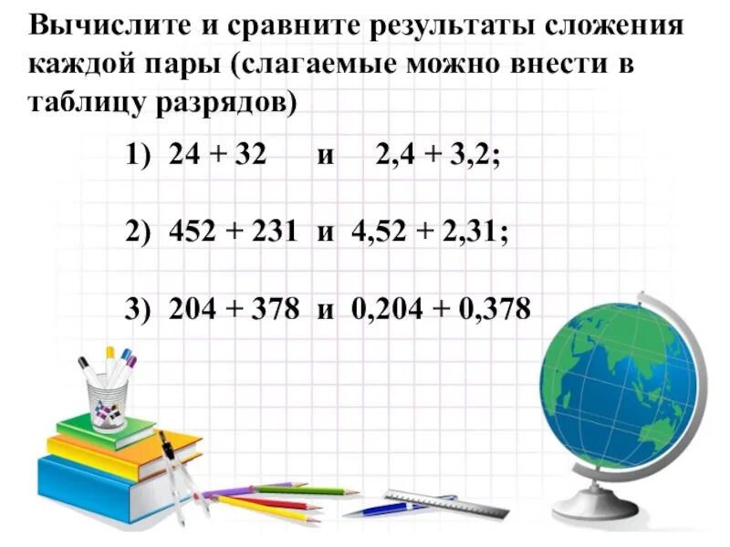 Результаты сравнялись. Вычислите и сравните Результаты. Результат сложения. Вычисли и Сравни Результаты. Вычислите и сравните Результаты 1 класс.