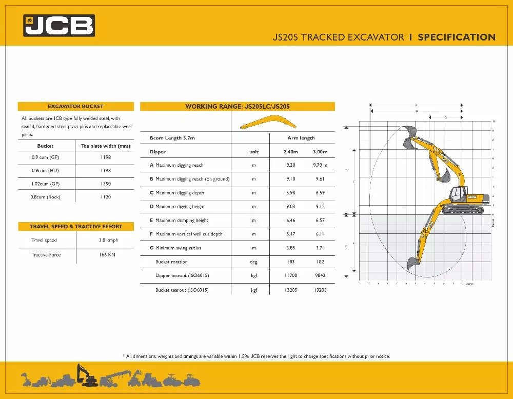Расход топлива гусеничного экскаватора. Jcb js205lc. экскаватора jcb js205. габариты jcb js205. jcb 205 lc.