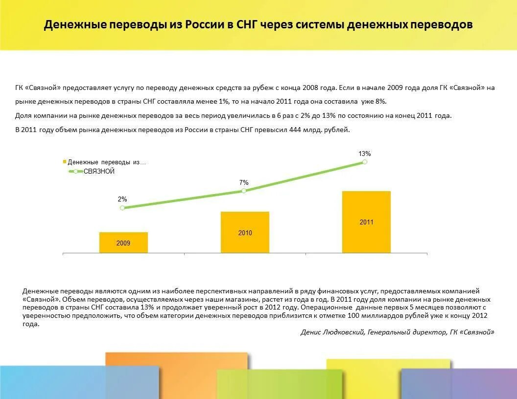 Как перевести деньги из россии за границу. Особенности денежного перевода. Системы денежных переводов. Системы денежных переводов в России. Схема денежных переводов.