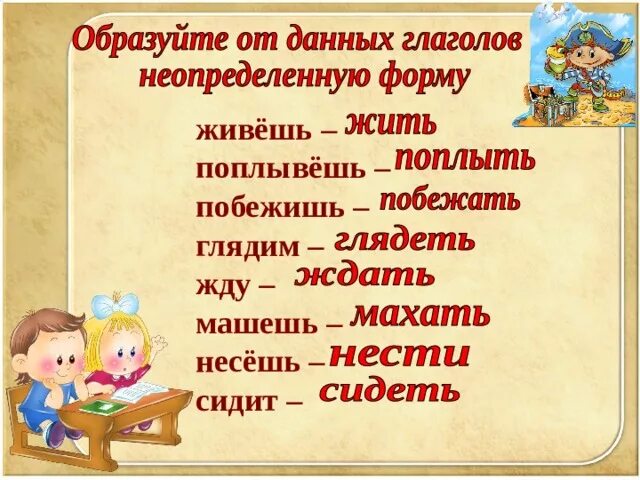 Неопределённая форма глагола 4 класс конспект урока. Нес образовано от. Как в воду глядеть в неопределенной форме. Жил неопределенная форма