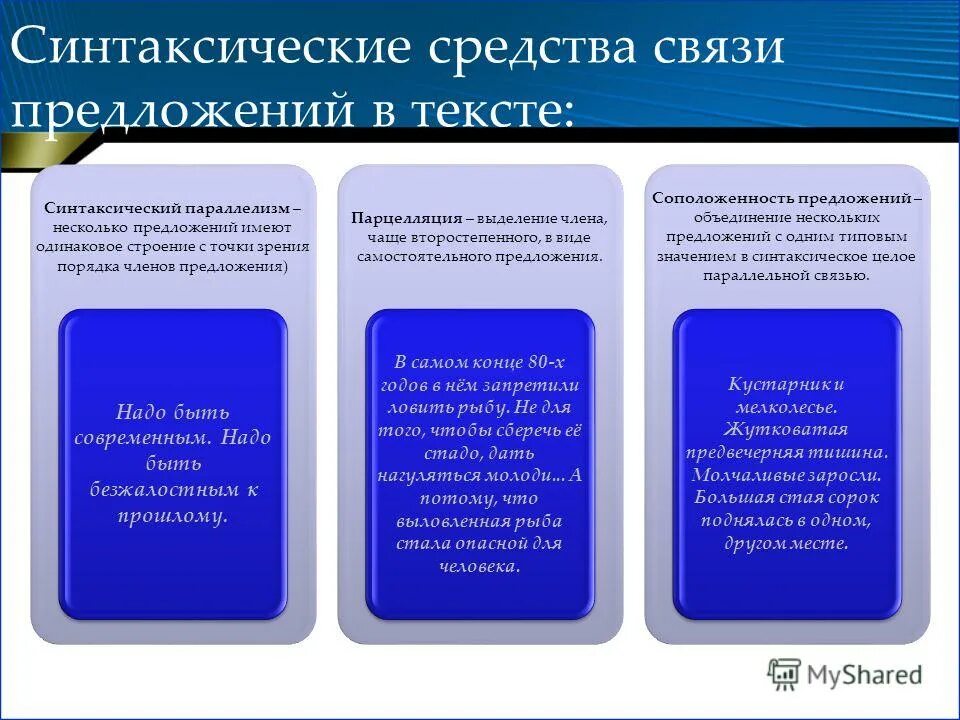 Укажите средства синтаксической связи. Соположенность предложений. Синтаксические средства связи предложений. Синтаксические средства связи предложений в тексте. Способы синтаксической связи в предложении.