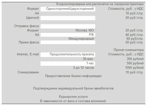 Формат факса. Формат факса
