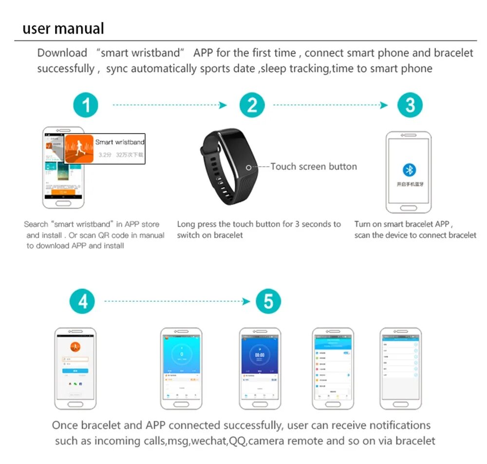 Браслет смарт Wristband user s manual. Часы смарт Wristband user manual. Часы Smart Wristband user's Guide. Smart Wristband user's manual приложение.