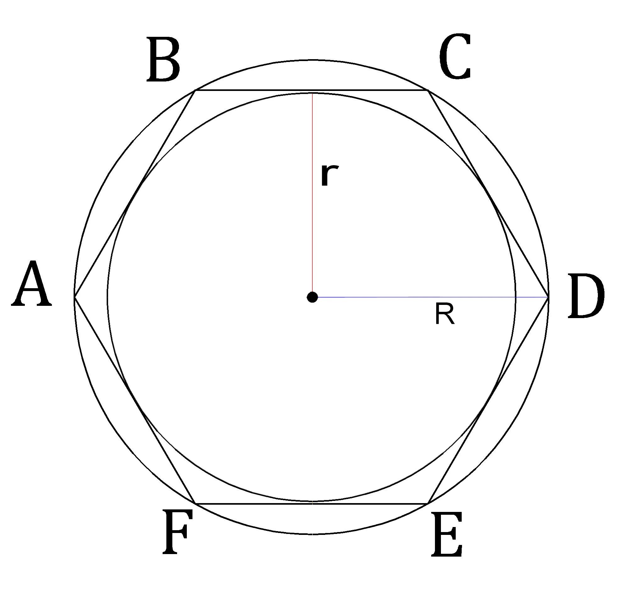 Шестиугольник в окружности формула