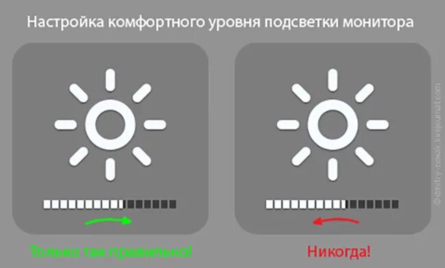 Экран на максимум. Яркость монитора для глаз. комфортная яркость монитора для глаз. какая яркость экрана лучше для глаз. настройка монитора для глаз.