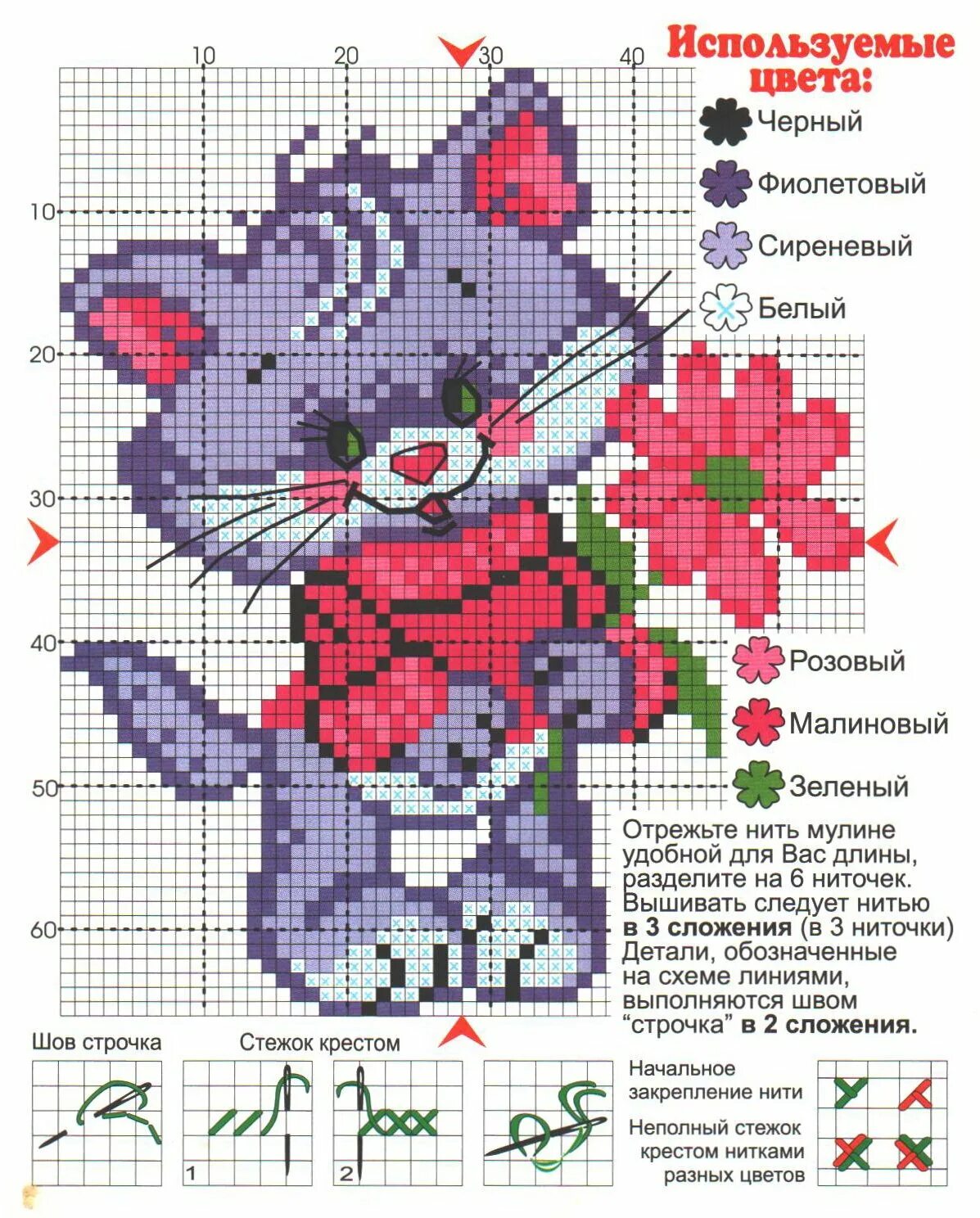 Схемы для вышивания крестиком. Вышивка крестиком. Схе а для ввшивания крестиком. Вышивка крестом схемы. Схемы вышивания крестиком интересные.