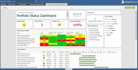 Multmetric на русском