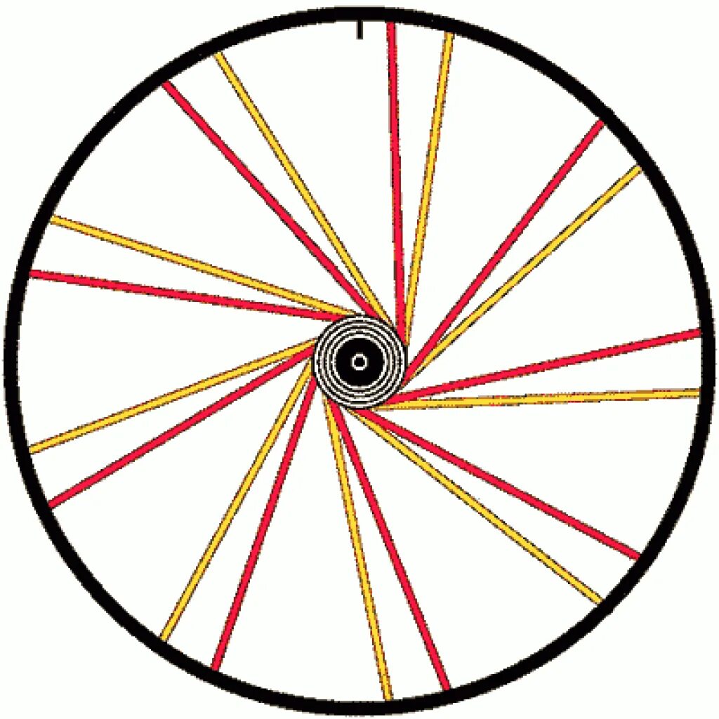 Колесо с ободом 4. Спицовка в 3 Креста. Спицовка колеса велосипеда 32. Спицовка колеса велосипеда 32 спицы. Спицевание колеса велосипеда 36 спиц.