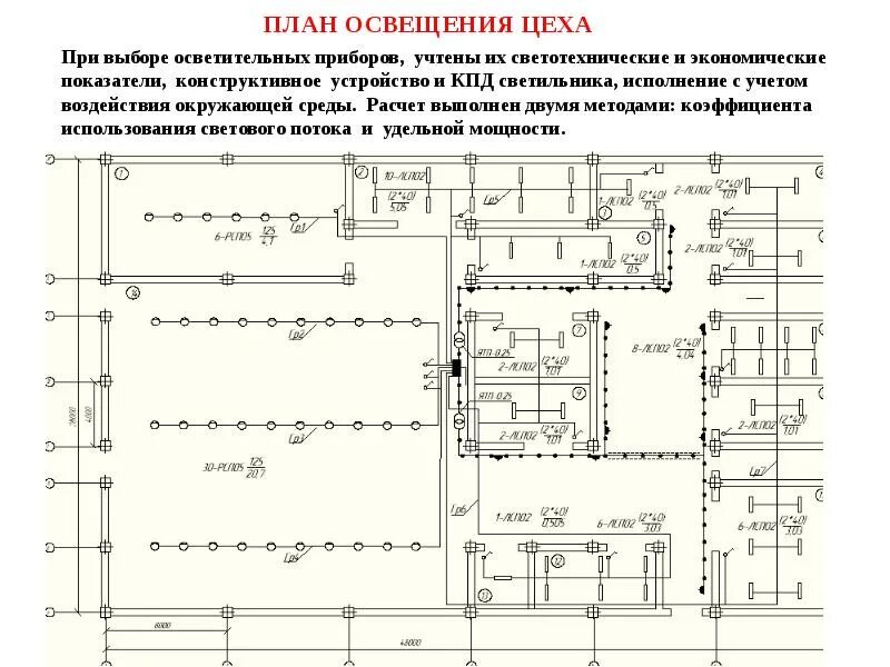 Пример проекта освещения. Схема освещения цеха.
