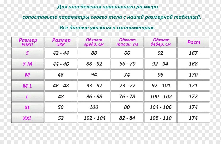 Таблица размеров женских 8. Размер 44 Россия параметры одежды женский параметры. Размер 42 женский параметры. Россия 44 размер одежды параметры. Размер 44-46 женский параметры.