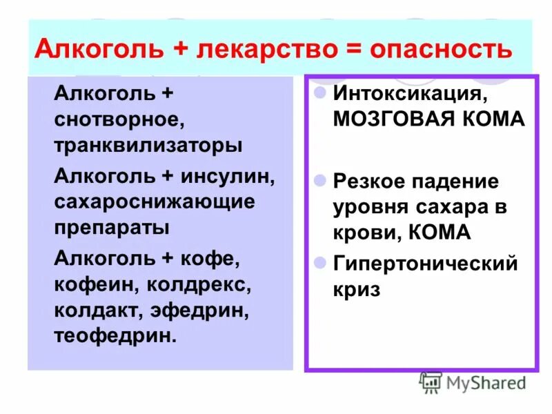 Что будет если антидепрессанты с алкоголем. Транквилизаторы препараты. Транквилизаторы и алкоголь последствия. Антидепрессанты и алкоголь. Транквилизаторы можно мешать с алкоголем.