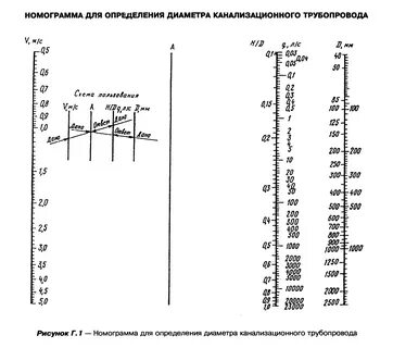 Сп 40 102 2000