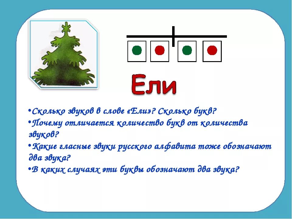 В слове ель букв меньше чем звуков. Звуковой анализ слова ель. Звуковой анализ слова ели. Анализ слова ели. Ели разбор слова по звукам.