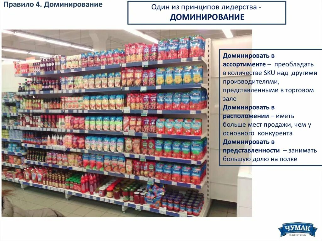 Чем отличается гипермаркет