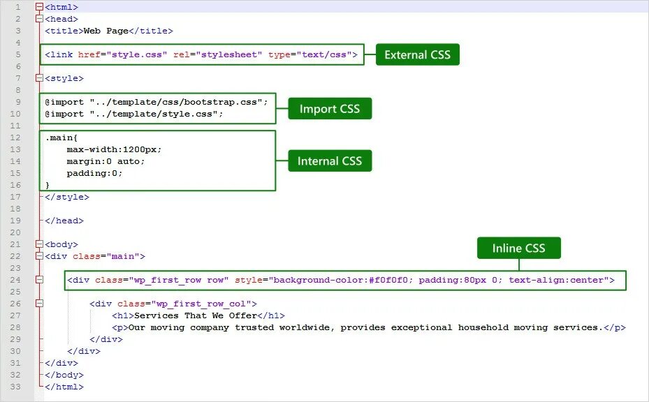 H1 div. H1 CSS Style. Stylesheet CSS. CSS Type это. Html h1 Style.