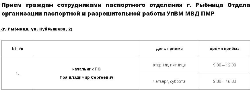 Штраф за несвоевременную постановку на учет военкомат. Штраф за отсутствие постоянной регистрации. INHFA PF jncencndbt ghjgbcrb.