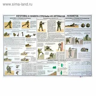 Презентация правила стрельбы