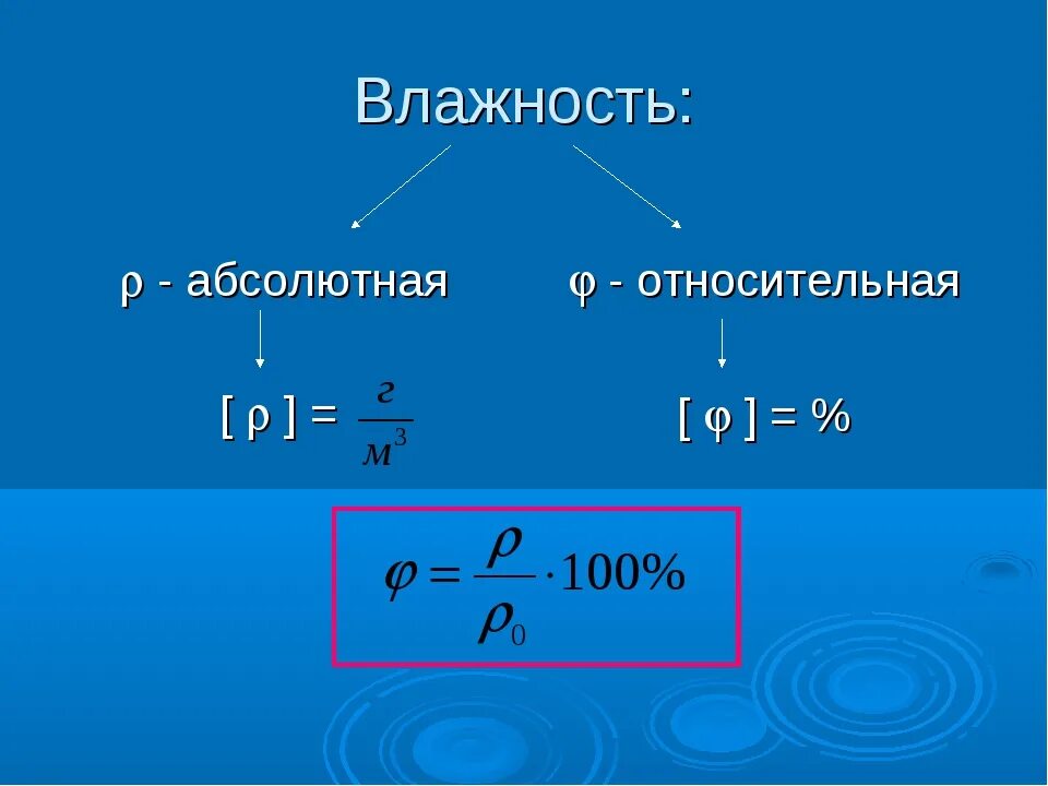 При понижается температура относительная влажность. Психрометрическая таблица относительной влажности воздуха до 100. Температура влажность в помещении. Уровень влажности в помещении. Влажность воздуха.