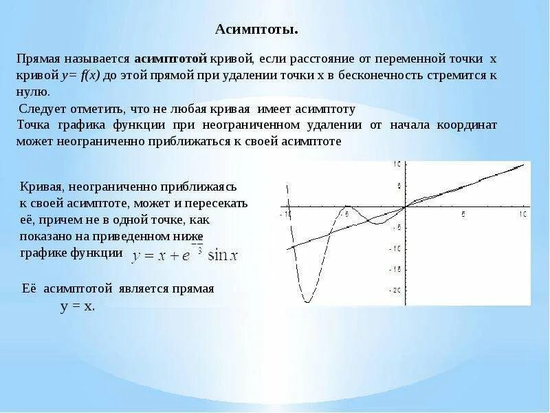 Точки Графика функции бесконечность. Кривая прямая функция график. Прямая к которой неограниченно приближается точки Графика функции. Кратчайшее расстояние от точки до Кривой.