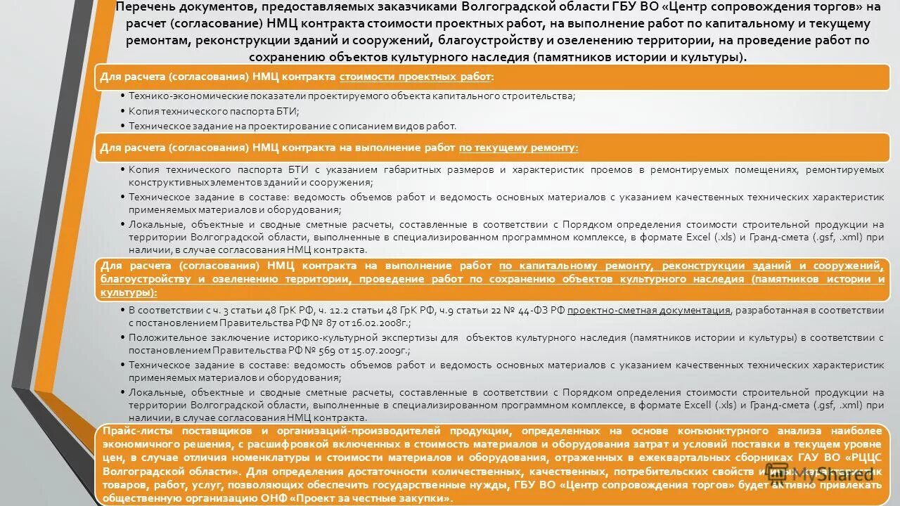 Данные предоставленные заказчиком. Обязанности заказчика при необходимой ветхауия. Данные предоставленные заказчиком. Исходных данных предоставленных заказчиком. Документация предоставляемая заказчику.
