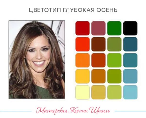 Цветотип холодная осень палитра. Цветотип темная осень. Глубокая осень цветотип палитра. Цветотип темная осень. Цветовой тип внешности темная осень.