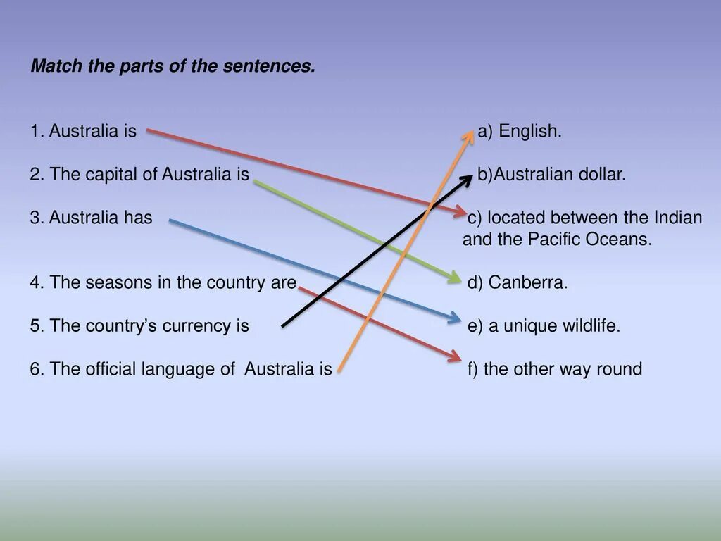 Parts of sentence. Match the Parts of the sentences 3 класс. Match the two Parts of the sentences. Match the Country and its Capital ответы. Match the halves to make sentences