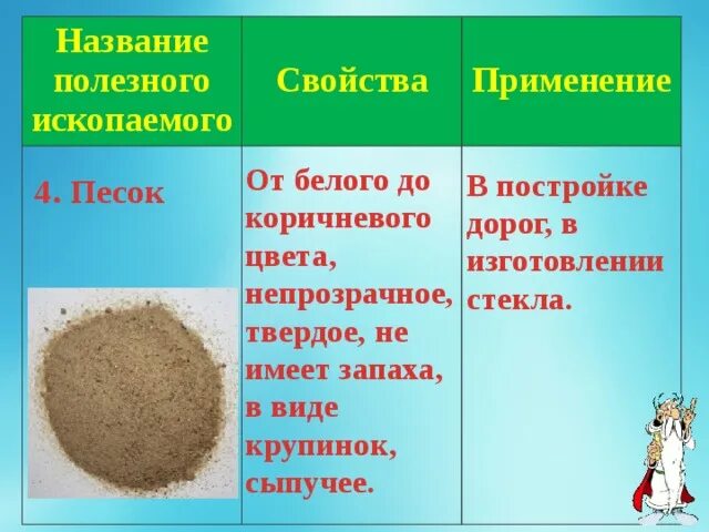 Основные свойства песка. Основное свойство песка. Главное свойство песка. Песок основные свойства и применение. Полезные ископаемые и их свойства 3