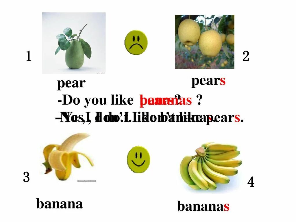 Презентация do you like Bananas. A Banana или an. Do you like Pears. I like a Bananas как правильно.