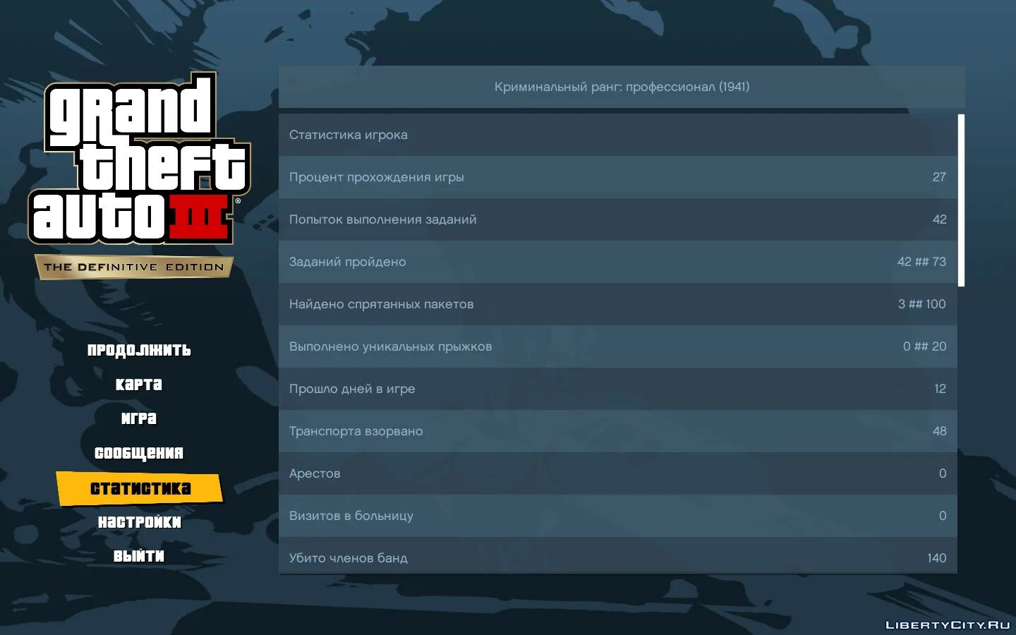 Стата гта. Гта 3 definitive. gta 3 definitive edition. grand theft auto iii – the definitive edition. гта 3 дефинитив эдишн статистика.