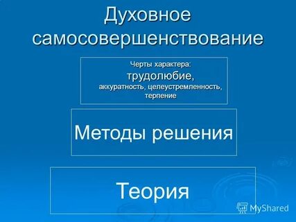 Какого значение самовоспитания обществознание 7 класс