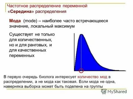 Количество интересоваться