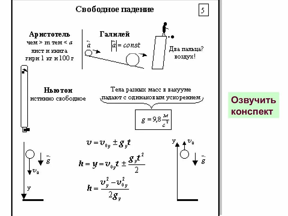 Свободное падение тел определение. Задачи на ускорение свободного падения формулы. формулы для решения задач на свободное падение. задачи на ускорение свободного падения 9 класс. свободное падение тел физика 9 класс задачи с решениями.