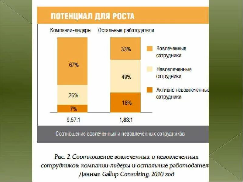 К методам мотивации относятся. Методы мотивации экономические и неэкономические. Денежная мотивация. Экономическая мотивация сотрудников. Мотивация труда и ее роль в условиях рыночной экономики.