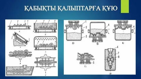 Pnnis пенис қынап