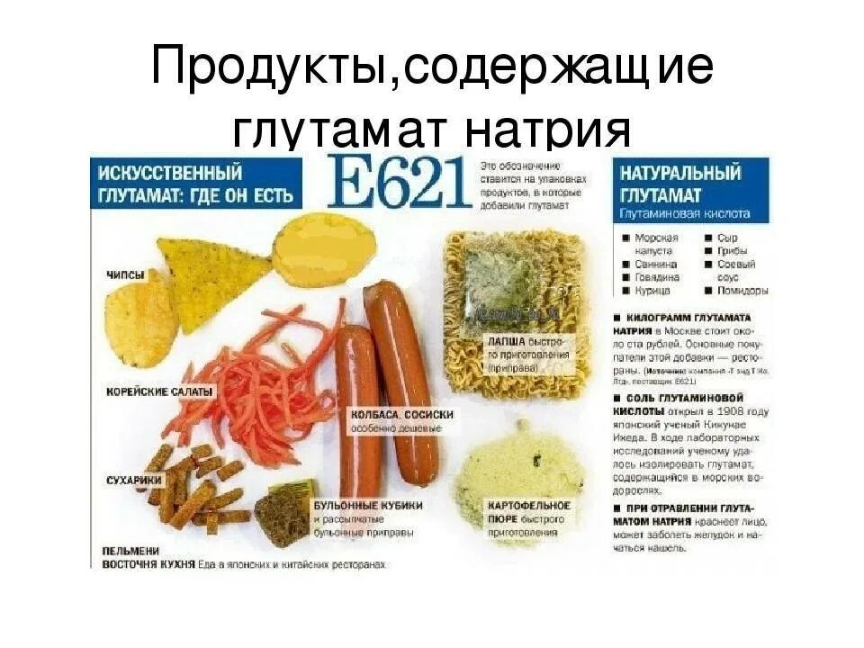 Натрий содержится в соли