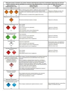 Перевозка опасного груза без разрешения