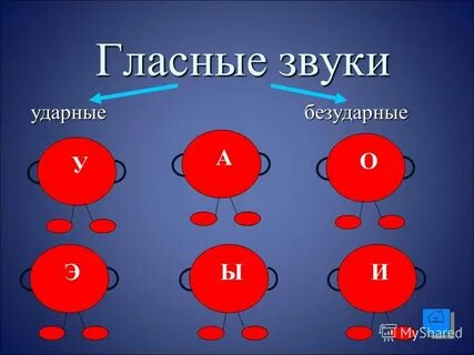 Ударные гласные 2 класс