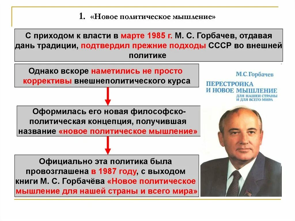 Перестройка и новое политическое мышление м. Горбачева. Новое политическое мышление м. Новое политическое мышление это в ссср горбачев. Горбачев политика нового мышления.