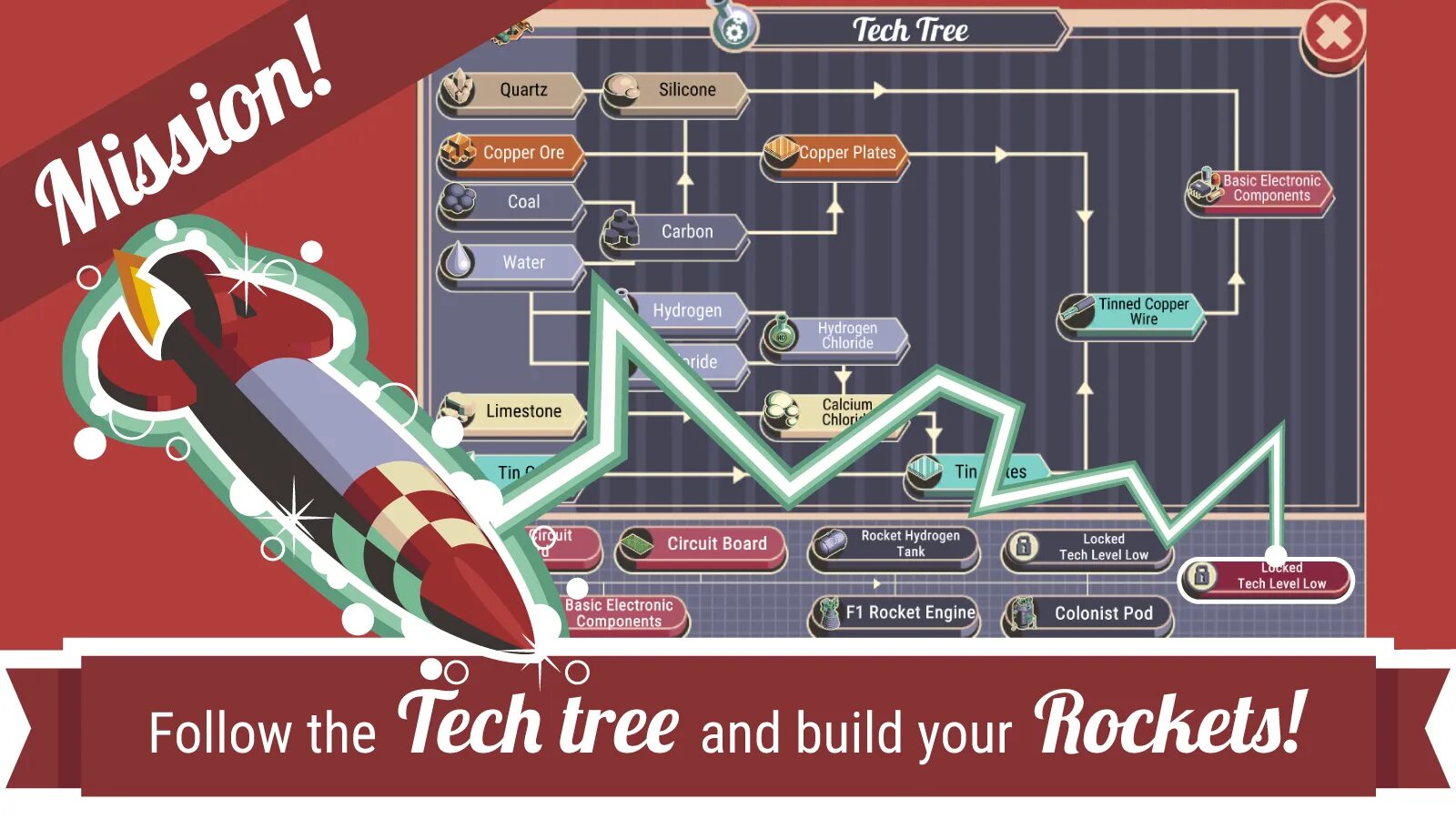 Ключи к играм rocket. Игра rocket. rocket valley tycoon. андроид baseball tycoon. андроид baseball tycoon постер.